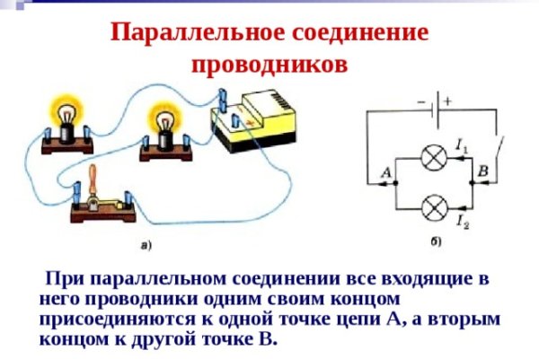 Кракен что это такое наркотики